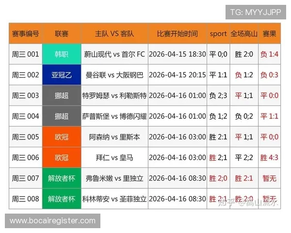 竞彩足彩310预测最新分析，帮助玩家精准把握比赛走势与投注策略